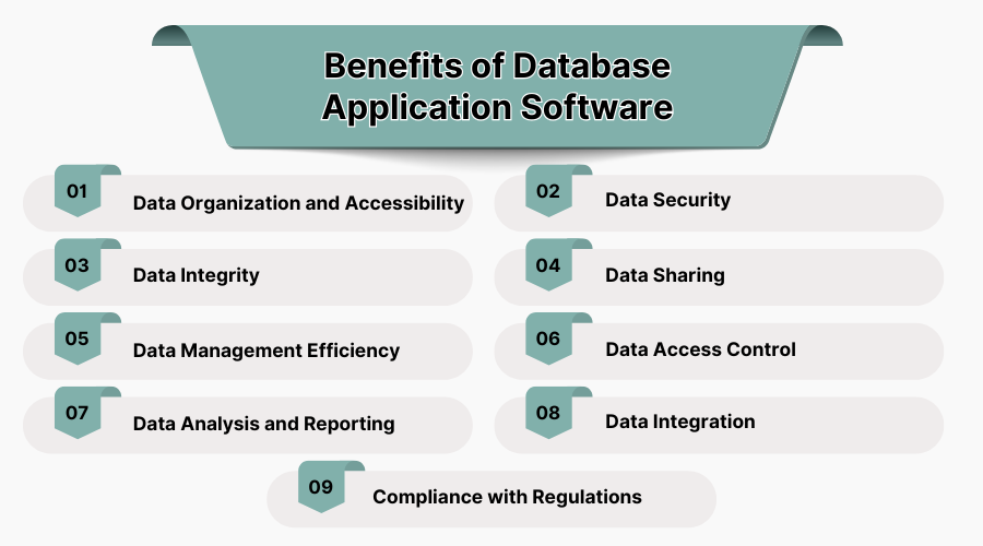 Benefits of Top Database Management Software